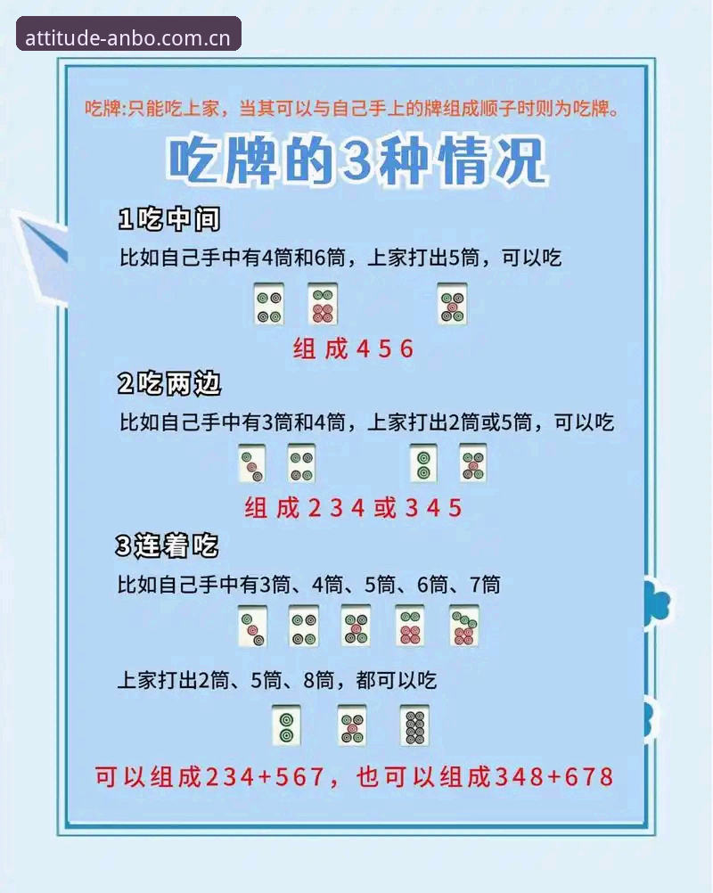 AP2H棋牌游戏平台教程：安博体育实战配置与数据对比实用指南